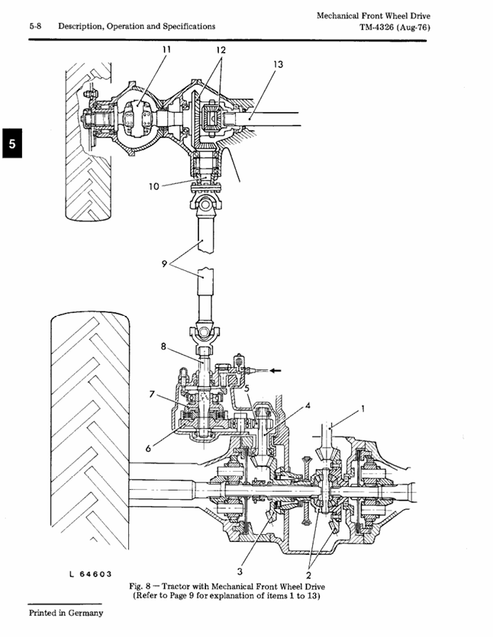 John Deere 1030-2030 MFWD System Technical Repair Manual TM4326
