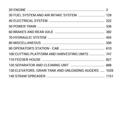 John Deere 1032 1042 1052 Combine Parts Catalogue Manual PC4197