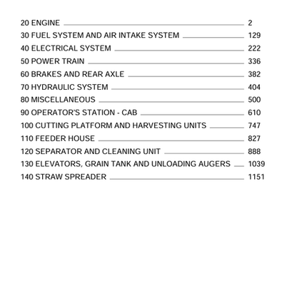 John Deere 1032 1042 1052 Combine Parts Catalogue Manual PC4197