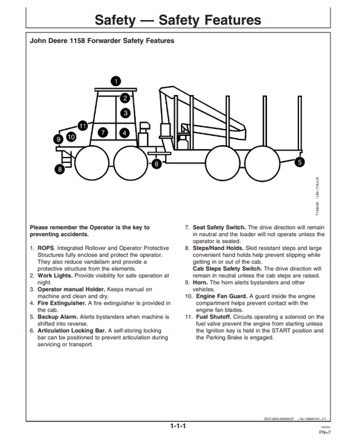 John Deere 1058 Forwarder Operating Manual OMF062282