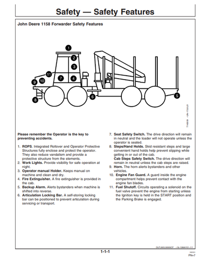 John Deere 1058 Forwarder Operating Manual OMF062282