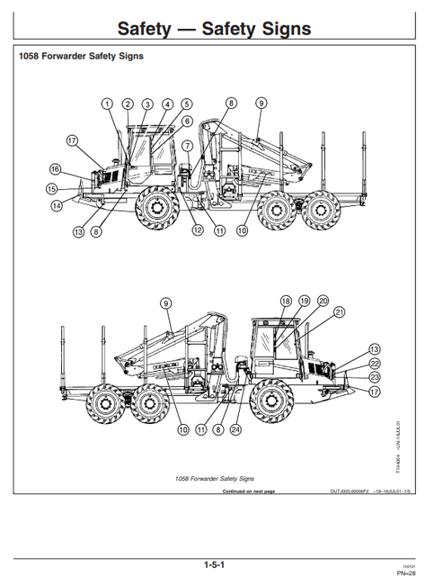 John Deere 1058 Forwarder Operating Manual OMF062281