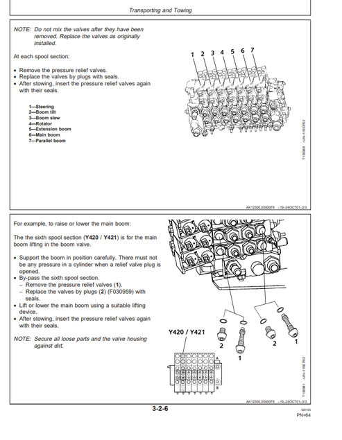 John Deere 1070D Forestry Harvester Operator Manual PDF