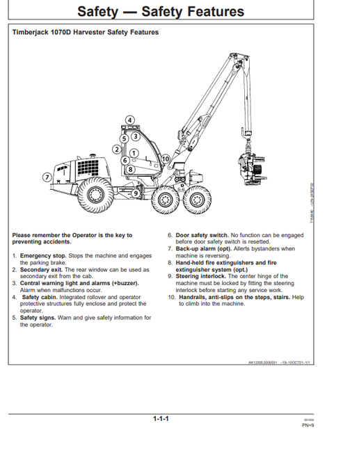 John Deere 1070D Forestry Harvester Operator Manual PDF OMF066340
