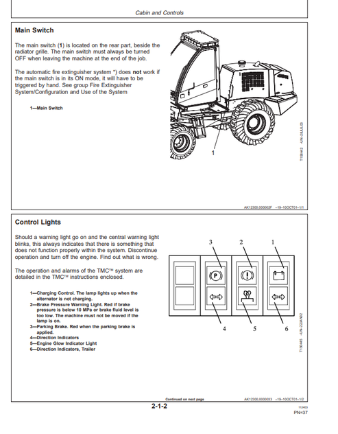 John Deere 1070D Harvester Operation & Maintenance Manual PDF