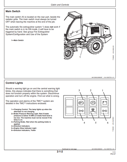 John Deere 1070D Harvester Operation & Maintenance Manual PDF