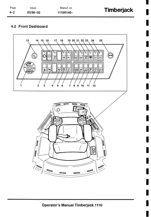 John Deere 1110A Forwarder Operation & Maintenance Manual PDF