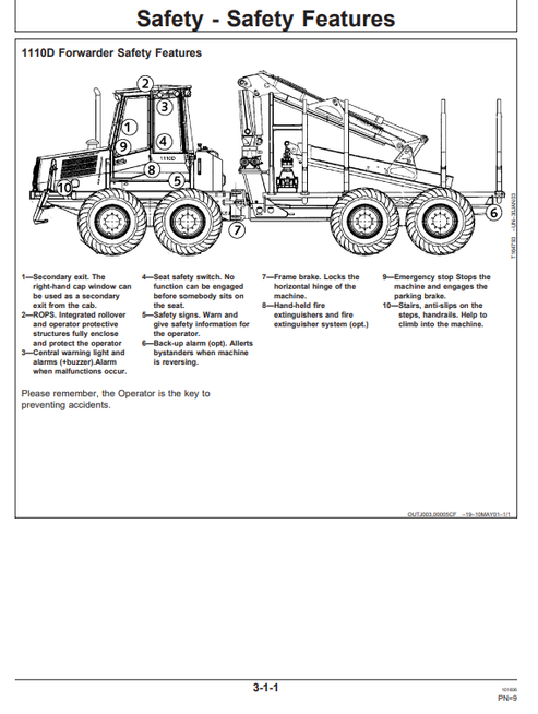 John Deere 1110D Forestry Forwarder Manual PDF OMF070966