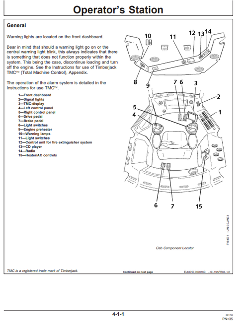 John Deere 1110D Forestry Forwarder Operator 