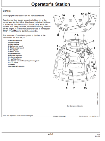 John Deere 1110D Forestry Forwarder Operator 