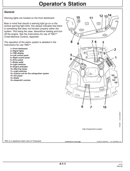 John Deere 1110D Forestry Forwarder Operator Manual