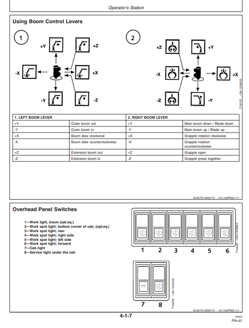 John Deere 1110D Forestry Forwarder Operator Manual OMF064826