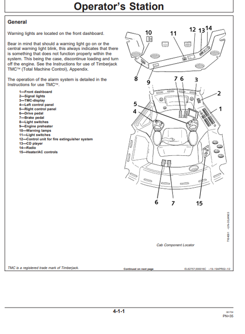John Deere 1110D Forwarder Manual OMF065859 – PDF Download