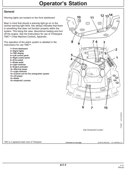 John Deere 1110D Forwarder Manual OMF065859 – PDF Download