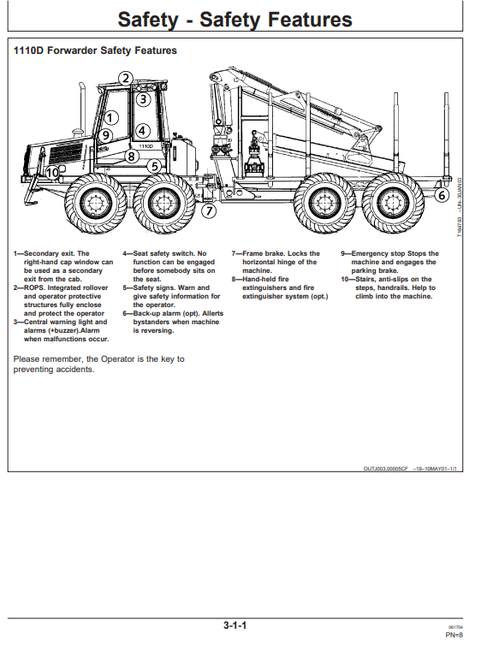 John Deere 1110D Forwarder Manual PDF OMF065859