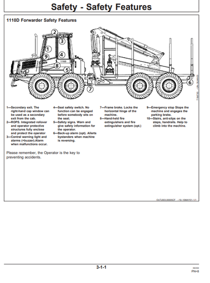 John Deere 1110D Forwarder Manual PDF OMF066165