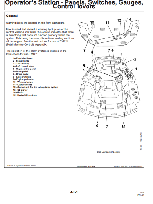 John Deere 1110D Forwarder Operating Manual PDF