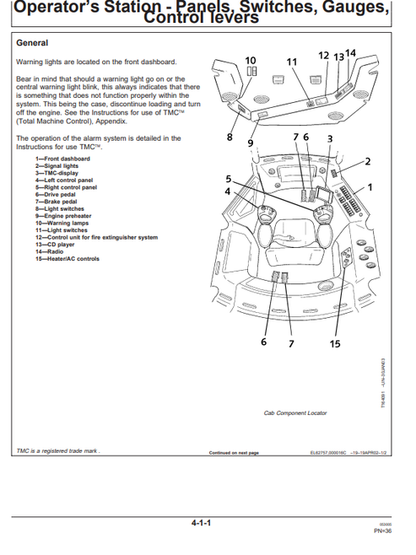 John Deere 1110D Forwarder Operating Manual PDF