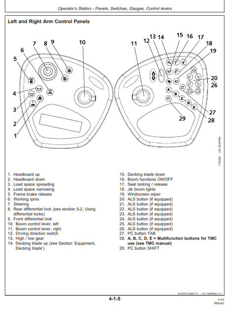 John Deere 1110D Forwarder Operator Guide OMF070966