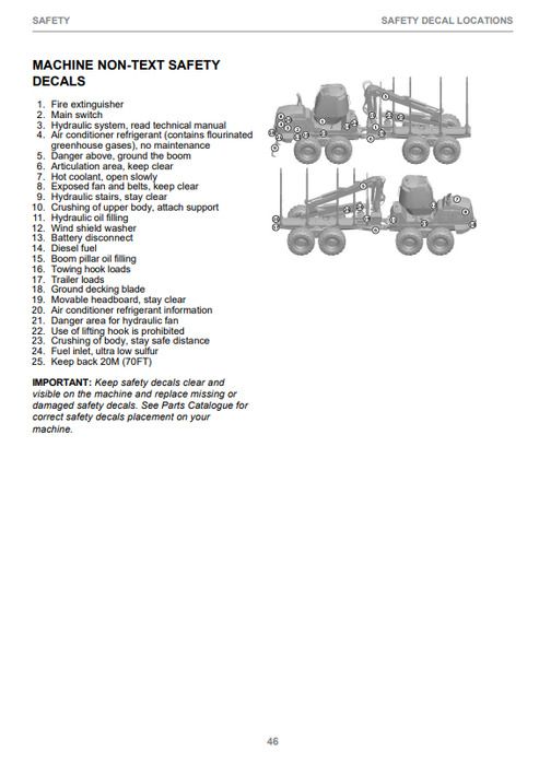 John Deere 1110G 1210G 1510G Cabin Operator Manual F708947