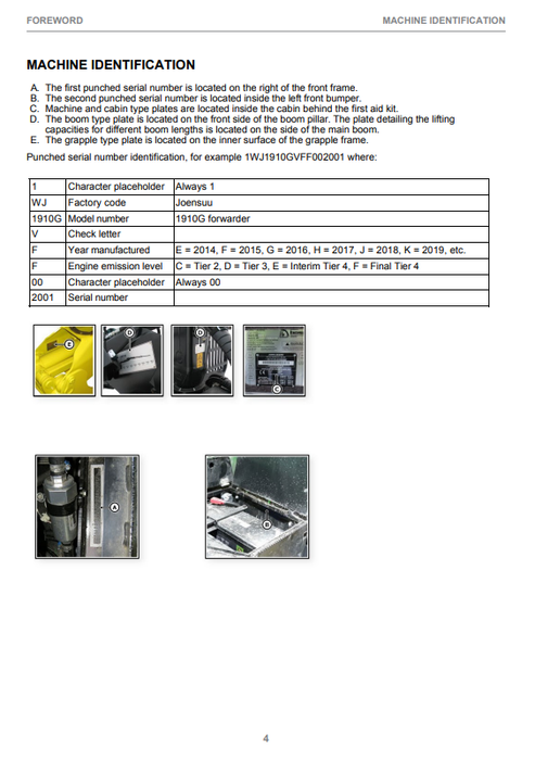 John Deere 1110G 1210G 1510G Operator Manual PDF F697724