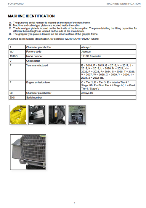 John Deere 1110G 1210G 1510G Rotating Leveling Cabin Manual PDF