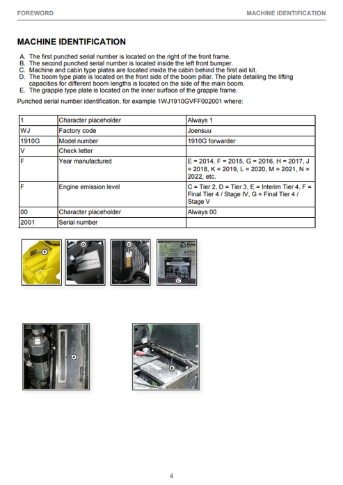 John Deere 1110G 1210G 1510G Tier 2 Operator Manual PDF