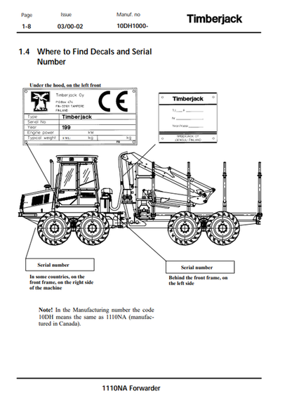 John Deere 1110NA Forestry Forwarder Operating Manual