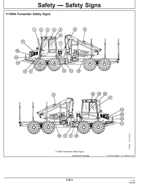 John Deere 1110NA Forwarder Operating Manual PDF