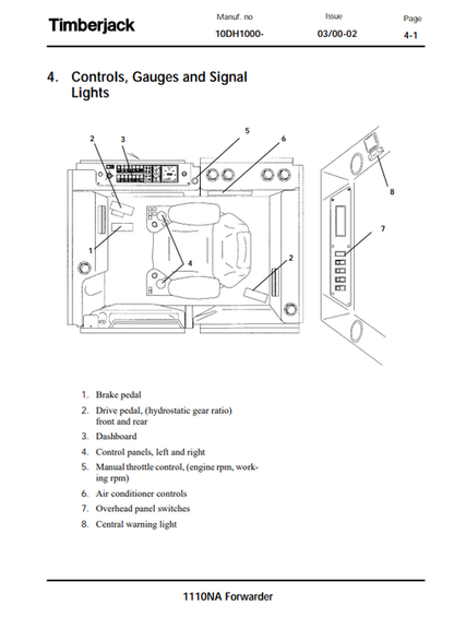 John Deere 1110NA Forwarder Operation & Maintenance Manual PDF