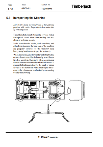 John Deere 1110NA Forwarder User & Operator Manual F059888