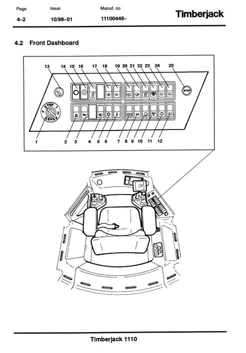 John Deere 1110 Forwarder Operation & Maintenance Manual PDF