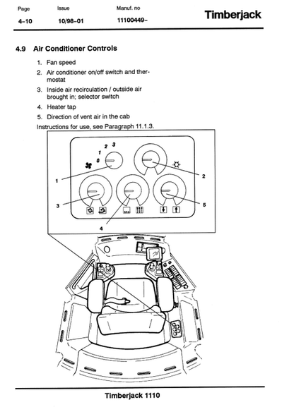 John Deere 1110 Forwarder Operator Guide F056398