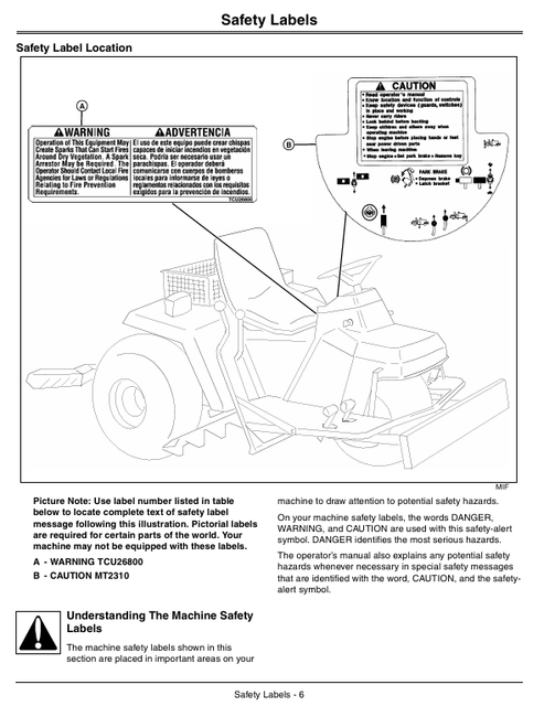 John Deere 1200A Bunker Rake Technical Operator Manual PDF