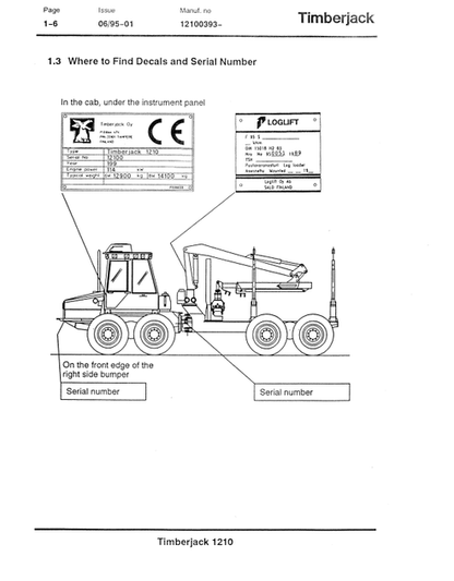 John Deere 1210 Forestry Forwarder Operating Manual F040074