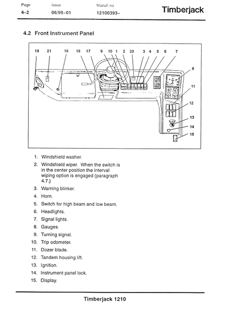 John Deere 1210 Forwarder Operation & Maintenance Manual PDF