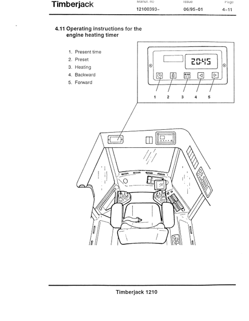 John Deere 1210 Forwarder Technical Operator Guide F040074