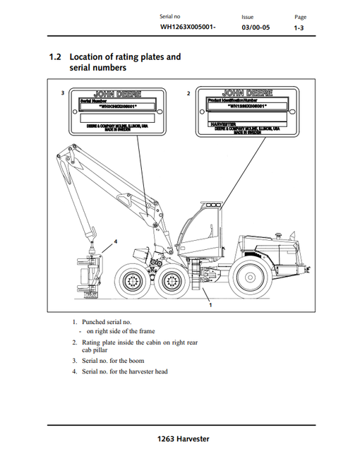 John Deere 1263 Harvester Operating Manual OMF061744