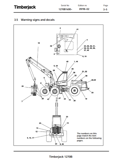 John Deere 1270B Timberjack Maintenance Manual PDF