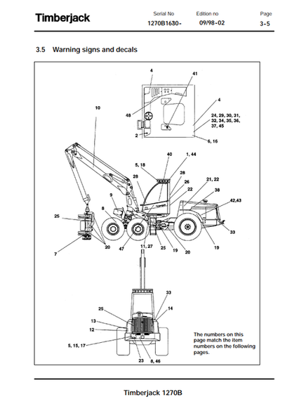 John Deere 1270B Timberjack Maintenance Manual PDF