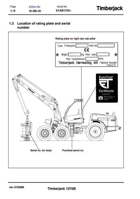 John Deere 1270B Timberjack Operator Manual F056423 PDF