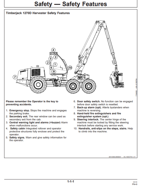John Deere 1270D Forestry Harvester Operator Manual PDF