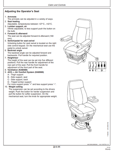 John Deere 1270D Harvester Manual PDF – Operator Guide