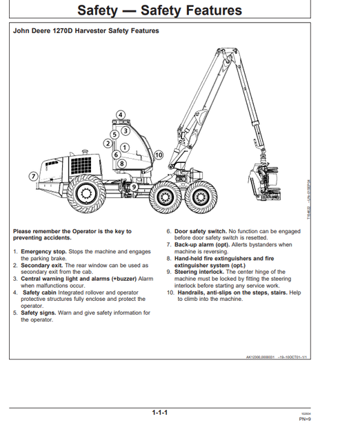 John Deere 1270D Harvester Manual OMF067012 PDF