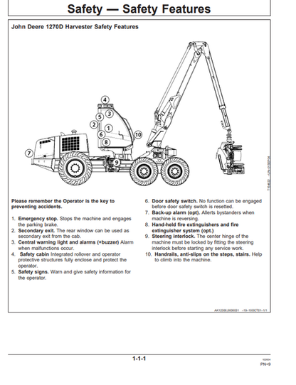 John Deere 1270D Harvester Manual OMF067012 PDF