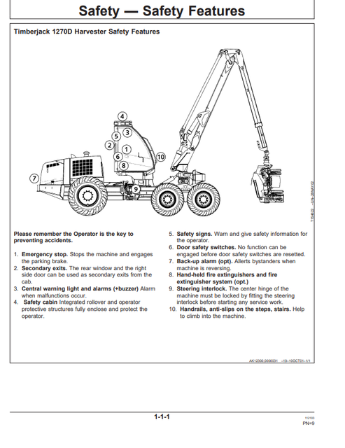 John Deere 1270D Harvester Operating Manual OMF063723
