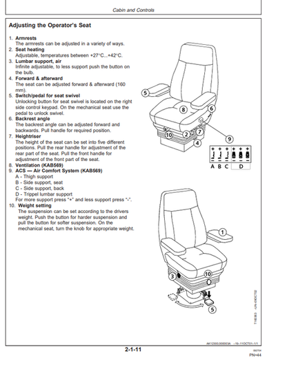 John Deere 1270D Harvester Operating Manual OMF066998