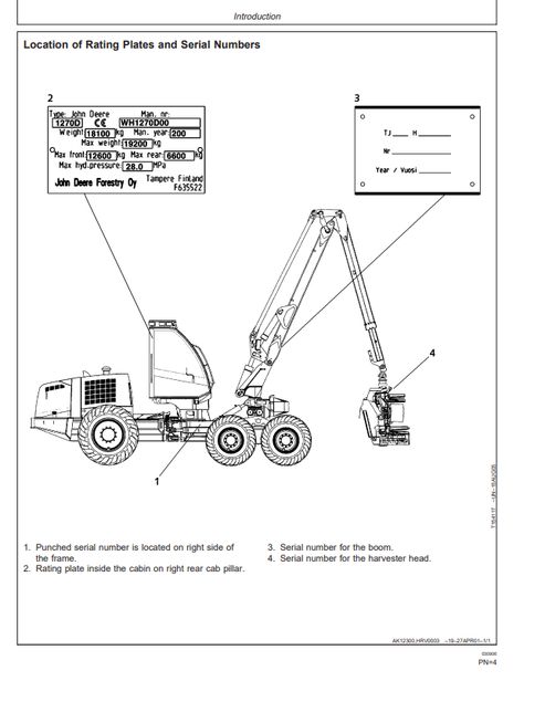 John Deere 1270D Harvester Operation & Maintenance Manual OMF070259