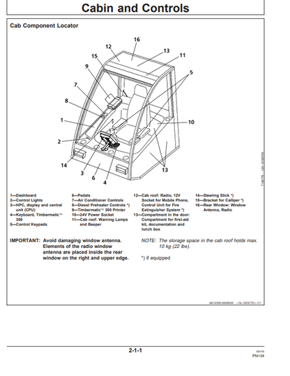 John Deere 1270D Harvester Operator Guide Manual