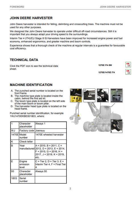 John Deere 1270E CTL Forestry Harvester Operator Guide PDF